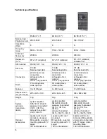 Предварительный просмотр 26 страницы K.M.E. SD 8 User Manual