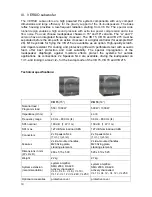 Предварительный просмотр 30 страницы K.M.E. SD 8 User Manual