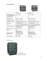 Preview for 11 page of K.M.E. VL 6 i User Manual