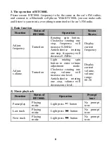 Preview for 7 page of K-Mate BTC008L User Manual