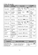 Preview for 8 page of K-Mate BTC008L User Manual