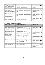 Preview for 9 page of K-Mate BTC008L User Manual