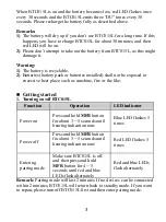 Preview for 4 page of K-Mate BTC015L User Manual