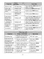 Preview for 8 page of K-Mate BTC015L User Manual