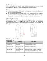 Preview for 8 page of K-Mate BTH002NI User Manual