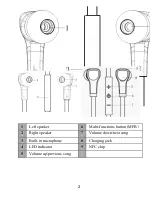 Preview for 4 page of K-Mate BTH026N User Manual