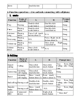 Preview for 11 page of K-Mate BTH108Q User Manual