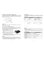 Preview for 4 page of K-Mate BTR017N User Manual