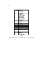 Preview for 6 page of K-Patents PR-7112 Instruction Manual