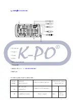 Preview for 10 page of K-PO HM380 User Manual