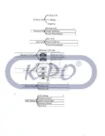 Preview for 13 page of K-PO HM380 User Manual