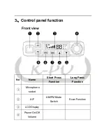 Предварительный просмотр 3 страницы K-PO K-100 Instruction Manual