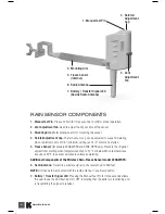 Предварительный просмотр 2 страницы K-Rain 3208-HRFS Owner'S Manual And Installation Instructions