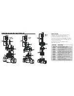 Предварительный просмотр 2 страницы K-Rain 7202 Installation Instructions