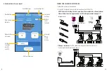 Preview for 3 page of K-Rain BLUE Instructions For Use Manual