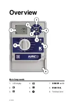 Preview for 4 page of K-Rain KRC 9 User Manual