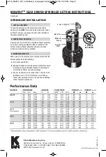 Предварительный просмотр 2 страницы K-Rain MiniPro Setting Instructions