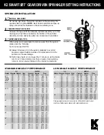 Preview for 2 page of K-Rain SMARTSET K2 Setting Instructions