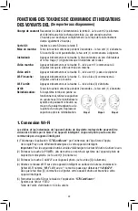 Preview for 22 page of K Source VS50001 Installation Manual