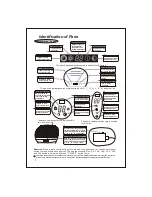 Preview for 5 page of K-Star TAC-09CHSA User Manual