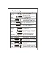 Preview for 13 page of K-Star TAC-09CHSA User Manual