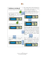 Preview for 14 page of K-Stove EN 14785 Instructions For Use Manual