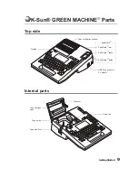 Preview for 15 page of K-sun Green Machine User Manual