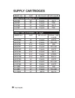 Preview for 32 page of K-sun Green Machine User Manual