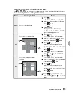 Preview for 101 page of K-sun Green Machine User Manual