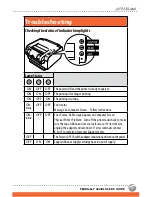 Preview for 11 page of K-sun PearLabel 400iXL User Manual