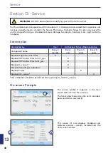 Preview for 48 page of K-Systems G210 InviCell User Manual