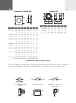 Preview for 4 page of K TECH PRO Exklusiv 01 Operation Instruction Manual