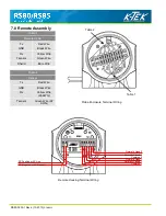 Предварительный просмотр 20 страницы K-TEK RS80 Installation & Operator'S Manual