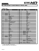 Preview for 7 page of K Tool International HD KTI63194A Owner'S Manual