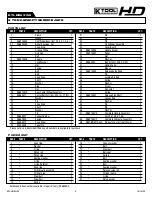 Preview for 6 page of K Tool International KTI-HD63155 Owner'S Manual