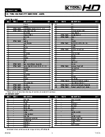 Preview for 6 page of K Tool International KTI63186 Owner'S Manual