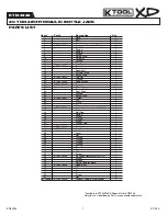 Предварительный просмотр 7 страницы K Tool International XD KTI63228 Owner'S Manual