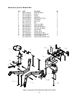 Предварительный просмотр 10 страницы K-Tool KTI-63503 Operating Instructions & Parts Manual