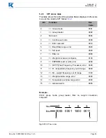 Предварительный просмотр 99 страницы K-TRON K-Vision Programming Instructions Manual