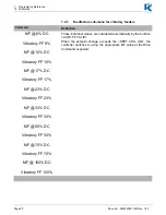 Preview for 20 page of K-TRON KSU-II/KCM Programming Instructions Manual