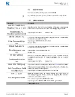 Preview for 21 page of K-TRON KSU-II/KCM Programming Instructions Manual