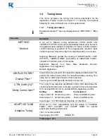 Preview for 25 page of K-TRON KSU-II/KCM Programming Instructions Manual