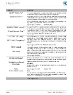 Preview for 26 page of K-TRON KSU-II/KCM Programming Instructions Manual