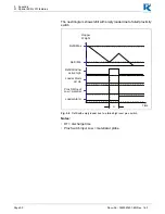 Preview for 90 page of K-TRON KSU-II/KCM Programming Instructions Manual