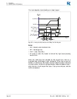 Preview for 92 page of K-TRON KSU-II/KCM Programming Instructions Manual