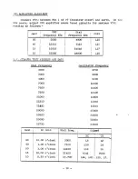 Preview for 14 page of K.W. Electronics KW Atlanta Instruction Manual