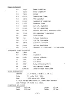 Preview for 17 page of K.W. Electronics KW Atlanta Instruction Manual