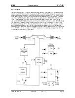 Preview for 3 page of K1EL VLF-B User Manual