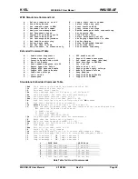 Preview for 62 page of K1EL WKUSB-AF User Manual