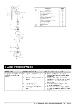 Preview for 8 page of K2 Pumps AWP00002K Owner'S Manual